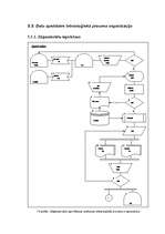 Diplomdarbs 'Zāģmateriālu kustības uzskaite kokapstrādes uzņēmumā', 38.