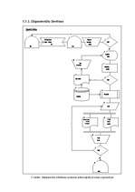 Diplomdarbs 'Zāģmateriālu kustības uzskaite kokapstrādes uzņēmumā', 40.
