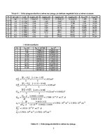 Paraugs 'Holla efekts', 2.