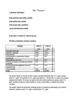 Paraugs 'Uzņēmējdarbības ekonomika', 2.