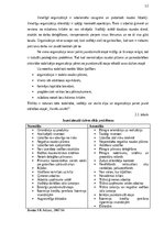 Referāts 'Biznesa inkubatora loma organizācijas attīstības veicināšanā: SIA Intelligent Co', 12.