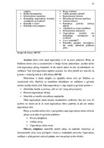 Referāts 'Biznesa inkubatora loma organizācijas attīstības veicināšanā: SIA Intelligent Co', 14.