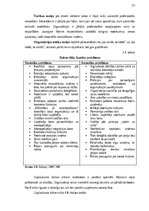 Referāts 'Biznesa inkubatora loma organizācijas attīstības veicināšanā: SIA Intelligent Co', 15.