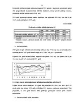 Referāts 'Valsts ieņēmumi un to analīze', 30.