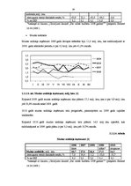 Referāts 'Valsts ieņēmumi un to analīze', 36.
