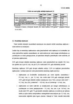 Referāts 'Valsts ieņēmumi un to analīze', 39.