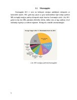 Referāts 'Enerģētikas joma Amerikas Savienotās Valstīs, 1. mājas darbs', 5.