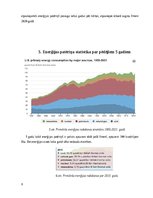 Referāts 'Enerģētikas joma Amerikas Savienotās Valstīs, 1. mājas darbs', 8.