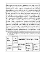 Diplomdarbs 'Sporta pakalpojumu mazbudžeta virzīšanas iespējas Latvijā', 36.