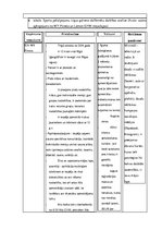 Diplomdarbs 'Sporta pakalpojumu mazbudžeta virzīšanas iespējas Latvijā', 41.