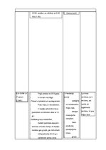 Diplomdarbs 'Sporta pakalpojumu mazbudžeta virzīšanas iespējas Latvijā', 42.