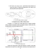 Diplomdarbs 'Adaptīvās kruīza vadības sistēmas', 18.