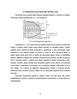 Diplomdarbs 'Adaptīvās kruīza vadības sistēmas', 32.