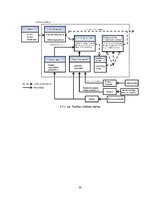 Diplomdarbs 'Adaptīvās kruīza vadības sistēmas', 38.