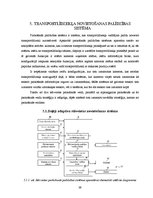 Diplomdarbs 'Adaptīvās kruīza vadības sistēmas', 39.