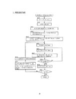 Diplomdarbs 'Adaptīvās kruīza vadības sistēmas', 65.