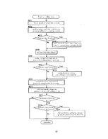 Diplomdarbs 'Adaptīvās kruīza vadības sistēmas', 67.