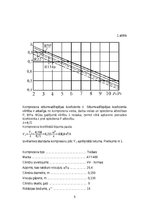 Paraugs 'Tvaika kompresijas tipa saldēšanas mašīna ar reģeneratīvo siltummaini', 5.