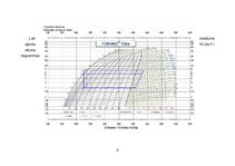 Paraugs 'Tvaika kompresijas tipa saldēšanas mašīna ar reģeneratīvo siltummaini', 9.