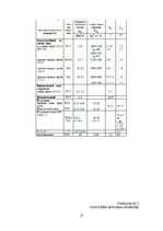 Paraugs 'Tvaika kompresijas tipa saldēšanas mašīna ar reģeneratīvo siltummaini', 27.