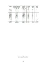 Paraugs 'Tvaika kompresijas tipa saldēšanas mašīna ar reģeneratīvo siltummaini', 28.