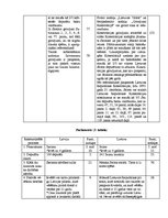 Referāts 'Latvijas un Lietuvas konstitūcijas - kopīgais un atšķirīgais', 41.
