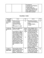 Referāts 'Latvijas un Lietuvas konstitūcijas - kopīgais un atšķirīgais', 44.
