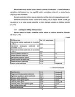 Diplomdarbs 'Uzņēmuma gada pārskata sagatavošana Latvijā', 70.