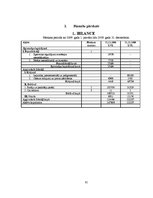 Diplomdarbs 'Uzņēmuma gada pārskata sagatavošana Latvijā', 81.