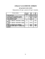 Diplomdarbs 'Uzņēmuma gada pārskata sagatavošana Latvijā', 83.