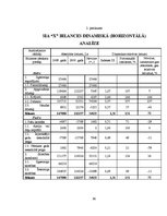 Diplomdarbs 'Uzņēmuma gada pārskata sagatavošana Latvijā', 90.