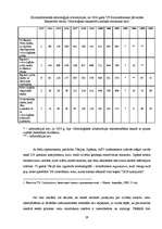 Diplomdarbs 'Mazāk populārās ekspertīzes pirmstiesas kriminālprocesā', 29.