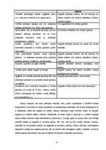 Diplomdarbs 'Mazāk populārās ekspertīzes pirmstiesas kriminālprocesā', 35.