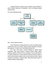 Referāts 'Cenu veidošanas politika', 4.