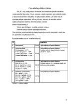 Referāts 'Cenu veidošanas politika', 17.