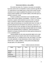 Referāts 'Cenu veidošanas politika', 19.