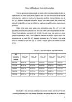 Referāts 'Cenu veidošanas politika', 21.