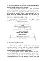 Diplomdarbs 'SIA "Trigers" mārketinga vides analīze', 32.