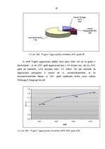 Diplomdarbs 'SIA "Trigers" mārketinga vides analīze', 39.