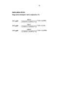 Diplomdarbs 'SIA "Trigers" mārketinga vides analīze', 77.