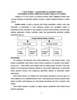 Referāts 'Finašu un banku likumdošana', 3.