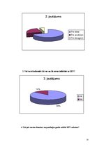 Referāts 'AIDS - 20.gadsimta mēris', 14.