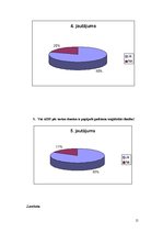 Referāts 'AIDS - 20.gadsimta mēris', 15.