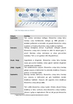 Referāts 'Nobela prēmija, prēmija ekonomikā, Ričards H.Tālers', 3.