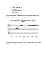 Biznesa plāns 'Biznesa plāns restorānam', 10.