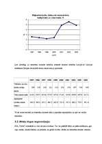 Biznesa plāns 'Biznesa plāns restorānam', 11.