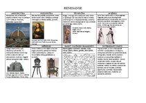 Paraugs 'Renesanse', 1.