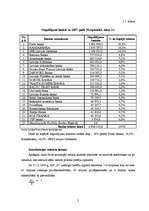 Referāts 'Banku statistika Latvijā', 5.