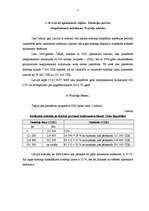 Referāts 'Iedzīvotāju ienākuma nodokļa piemērošana Latvijā un Čehijā', 4.