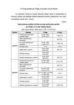 Referāts 'Iedzīvotāju ienākuma nodokļa piemērošana Latvijā un Čehijā', 5.